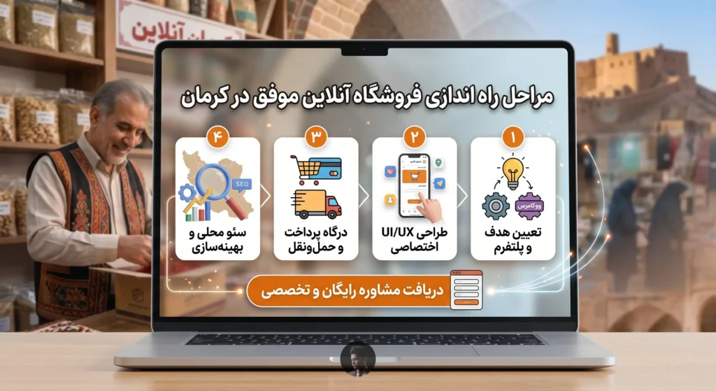 طراحی سایت فروشگاهی در کرمان